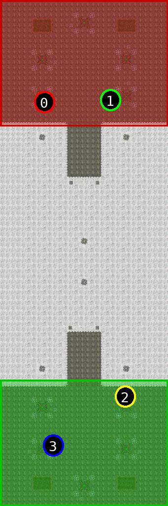 sat pic of techno lands 5v5 narrow b3